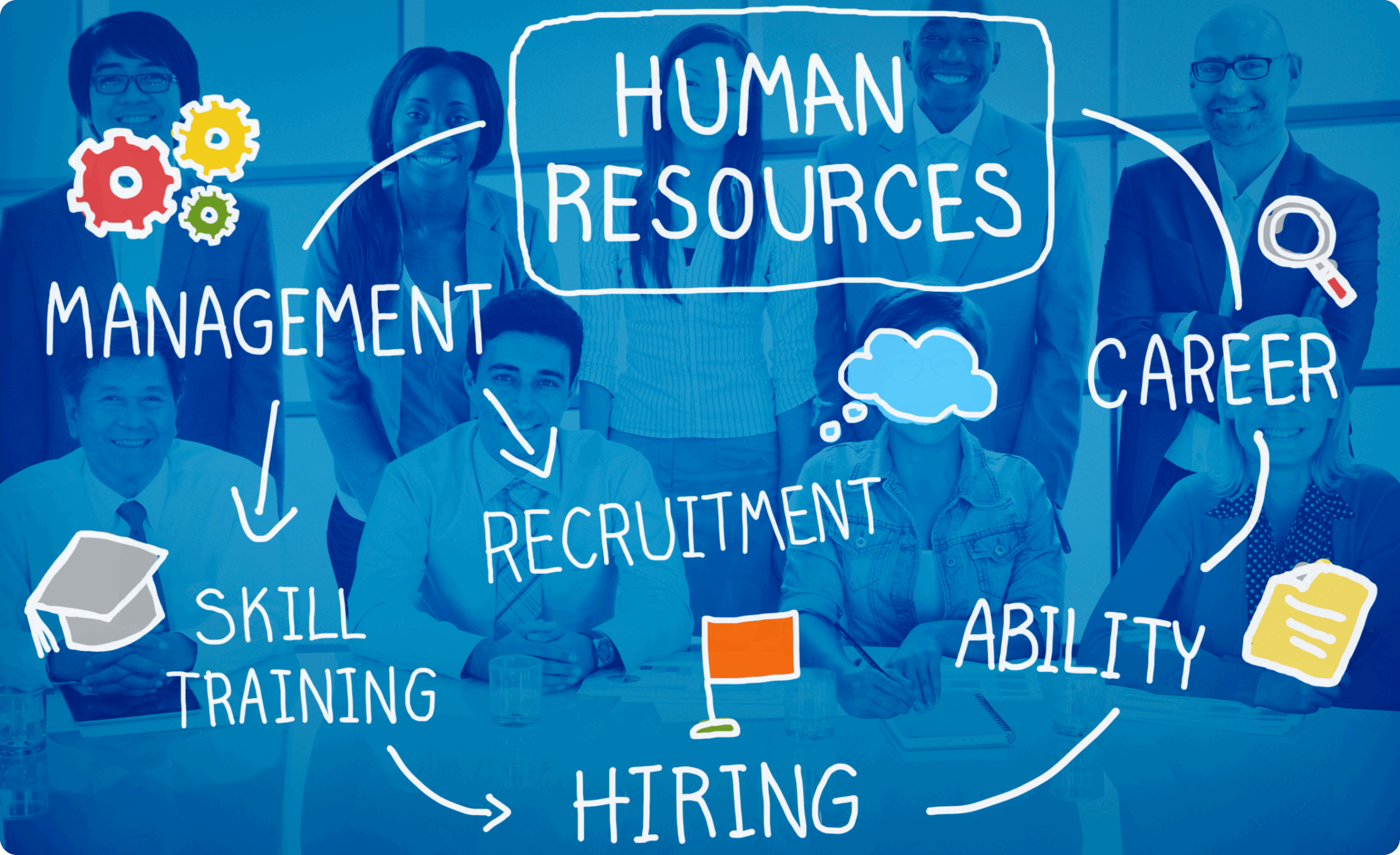 Business Process Management