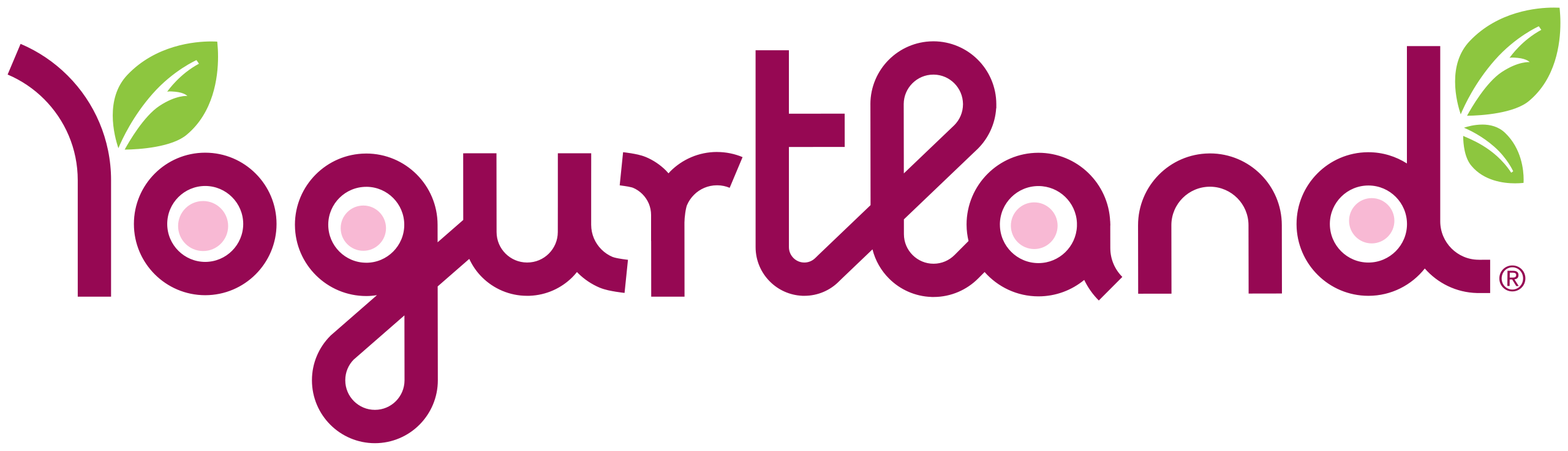 Yogurtland